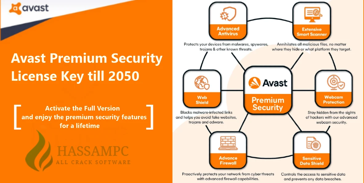 Avast Premium Security license key 2050
